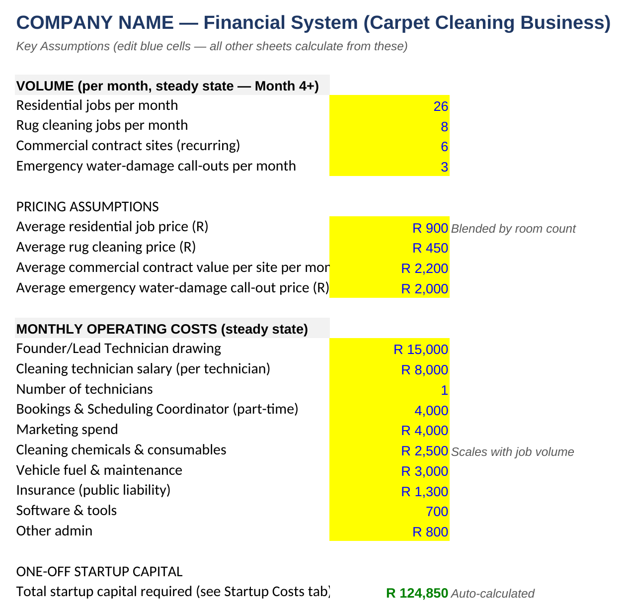 Carpet Cleaning Business Startup Kit – Complete Business-in-a-Box (South Africa) - Image 3